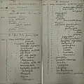 The RBGE 1902 accessions page showing separate entries for U. Heyderi and U. fulva [:U. rubra]