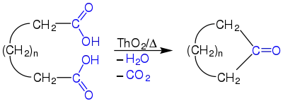 The Ruzicka large-ring synthesis