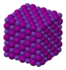 Rubidium iodide