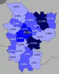 Russians in the region  >10%  8–10%  5–8%  <5%