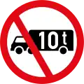 Truck axle Tonnes prohibited