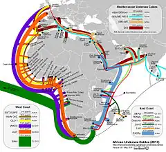 A map showing the active submarine cables servicing the African continent with the green line representing the SAex cable system. The width of each line is proportional to the design capacity of each cable (from 2011).