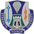 Special Troops Battalion, 1st Brigade Combat Team, 82nd Airborne Division"Strength, Honor, Diversity"