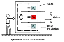 Appliance Class II capacitor connection