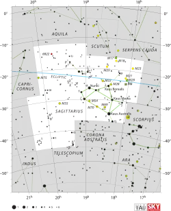 Diagram showing star positions and boundaries of the Sagittarius constellation and its surroundings