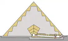 Cross-sectional depiction of a pyramid interior