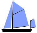Yawl: two masts with mizzen mast aft of the tiller