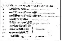 Old Persian cuneiform translation by Saint-Martin, 1823.