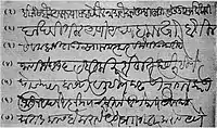 Signatures of the Marathas line 4 is the handwriting of Balaji Bajirao.