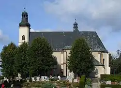 Saints Simon and Jude church in Szymiszów