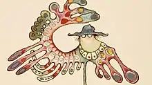 An animated depiction of a person wearing round glasses and a blue hat, with one leg and no body, and having multicoloured wings for arms. The left wing is short, and the right is long and folds overhead the individual