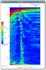 Velocity Analysis with SU