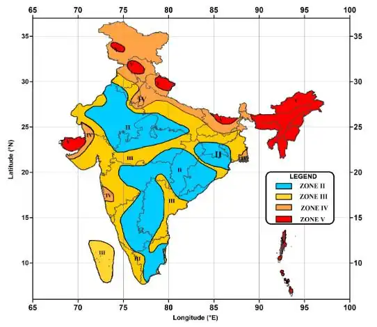 Revised seismic zones of India