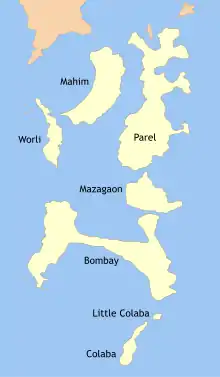 The original seven islands