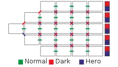 A diagram shows twenty-four boxes, representing levels, arranged to show the possible progressions through the game.