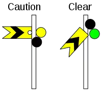 Semaphore distant signal (lower quadrant type)