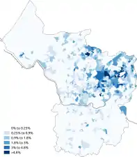 Sikhism