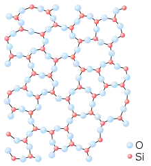 Atoms of Si and O; each atom has the same number of bonds, but the overall arrangement of the atoms is random.