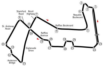 Marina Bay Street Circuit