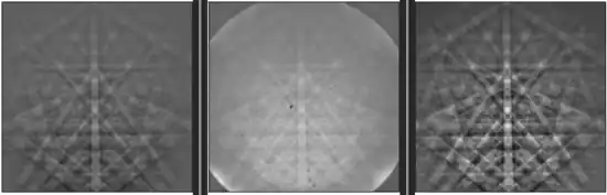 Single-crystal Polymorphs of 4H-SiC EBSP patterns presented from collected raw image on the left, EBSP background, and the pattern after background removal