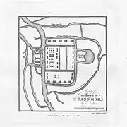 A map of Bangkok in the 1820s; from the journal of the diplomatic mission to Siam and Cochin-China by John Crawfurd