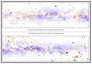 Main stellar associations of the galactic plane in the night sky.