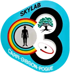Emblem of Skylab 4, featuring the crew's names and symbols of the mission's scientific objectives