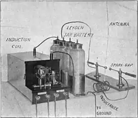 Demonstration inductively coupled spark transmitter 1909, with parts labeled