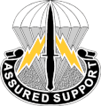 United States Army Special Operations Support Command"Assured Support"