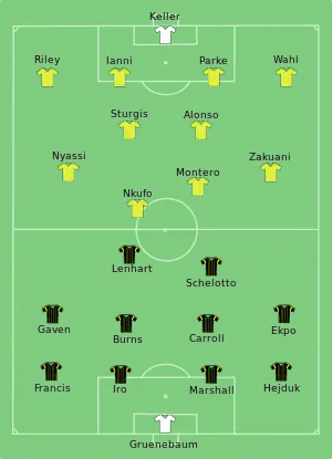 A diagram of the starting lineups for both teams on a green soccer field. Black jerseys with yellow stripes are used to show Columbus players in a 4–4–2 formation. Yellow jerseys are used to show Sounders FC players in a 4–4–2 formation.