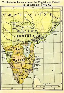 A political map of south India c. 1750 showing Mysore in the centre, Sira to the north, Kurpa to the northeast, Arcot to the east, Travancore, Cochin, and Malabar to the southwest, and Bednor to the west