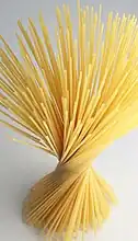 Spaghetti spiral