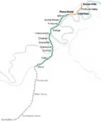Line route