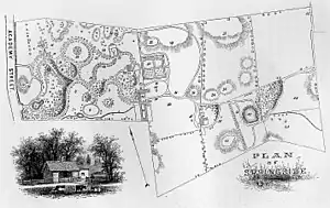 Springside landscape design (1850)