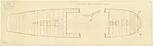 Broken view plan, showing the decks of a ship, drawn 1783