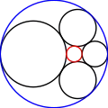 Steiner chain with the two given circles shown in red and blue.