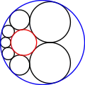 The 7 circles of this Steiner chain (black) are externally tangent to the inner given circle (red) but internally tangent to the outer given circle (blue).