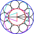 Two circles (pink and cyan) that are internally tangent to both given circles and whose centers are collinear with the center of the given circles intersect at the angle 2θ.