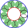 Multicyclic Steiner chain of 17 circles in 2 wraps. The 1st and 17th circles touch.