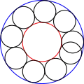 Open Steiner chain of nine circles. The 1st and 9th circles overlap.