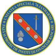 Special Unit 76 Gendarmes Guard and Protection for Financial Institutions and Banks