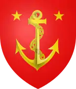 Coat of arms of Galați County
