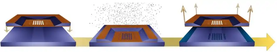 Schematic of stencil lithography