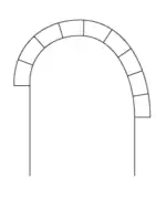 Unequal round or rampant arch