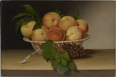 Still Life Basket of Peaches by Raphaelle Peale, 1816