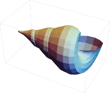 graphics complex of a seashell with stipple shading modeled in Mathematica 13.1