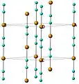 Figure 1: The structure of HT-CuCN showing the chains running along the c axis. Key: copper = orange and cyan = head-to-tail disordered cyanide groups.
