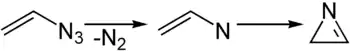 Azirine synthesis