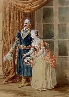 "The Ancestors", a.k.a. "Sypniewskis at Palace in Homel" (sometimes mistakenly titled "Nobleman and Wife" or "Nobleman and Daughter"). Watercolor on paper, ca. 1870