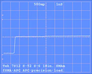 TDR of step into APC-7mm precision load
